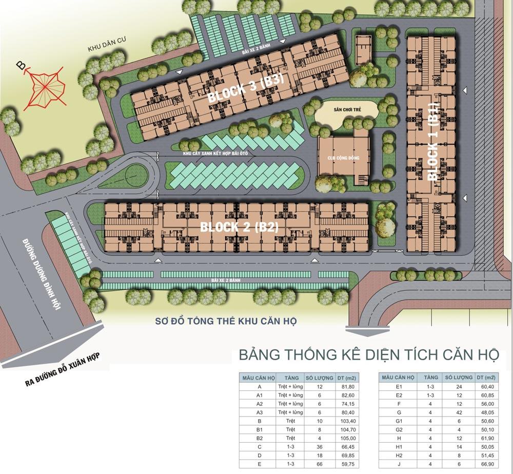 Mặt bằng phân khu dự án EHome 1