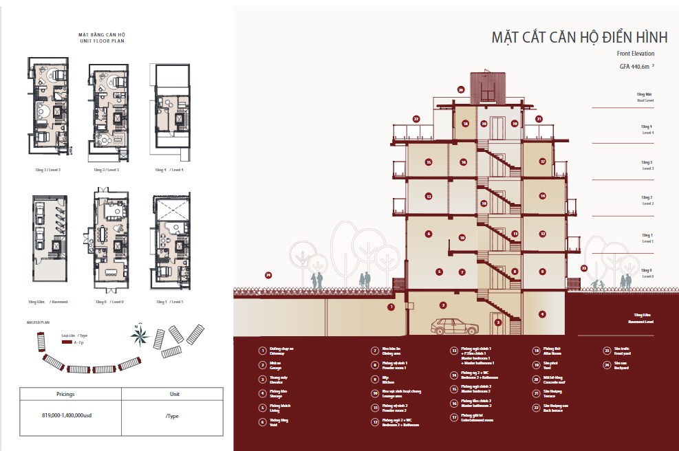 Mặt cắt biệt thự dự án The Glen Celadon City