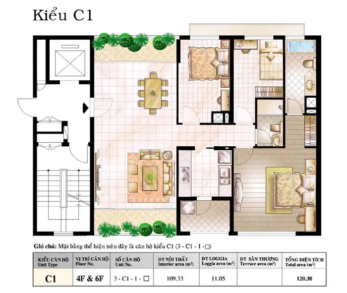 Mặt bằng C1