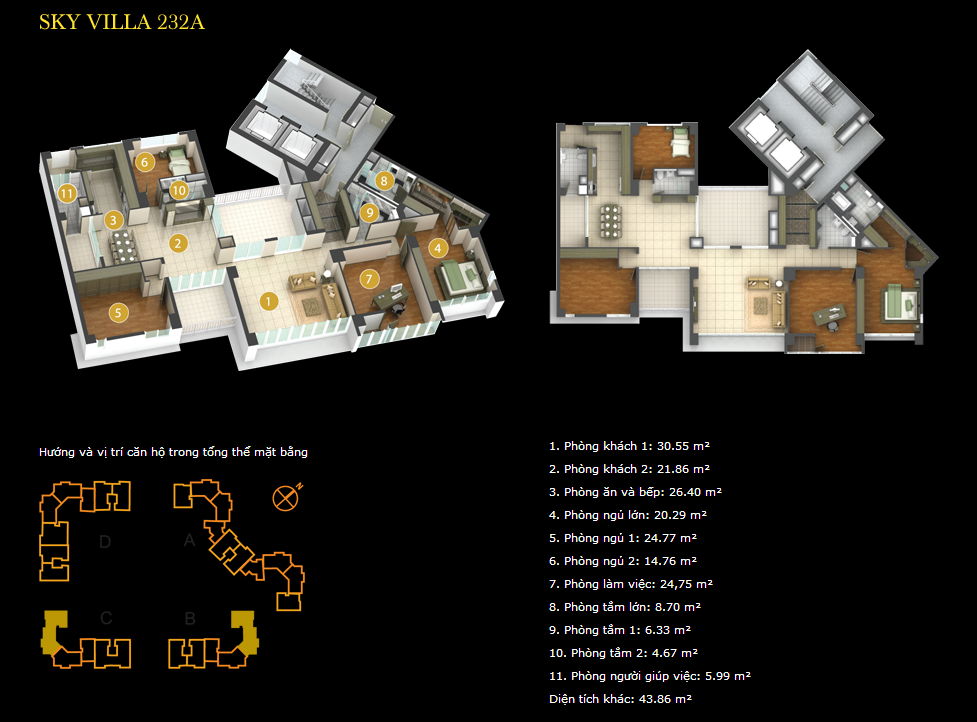 Mặt bằng Sky Villa 232A