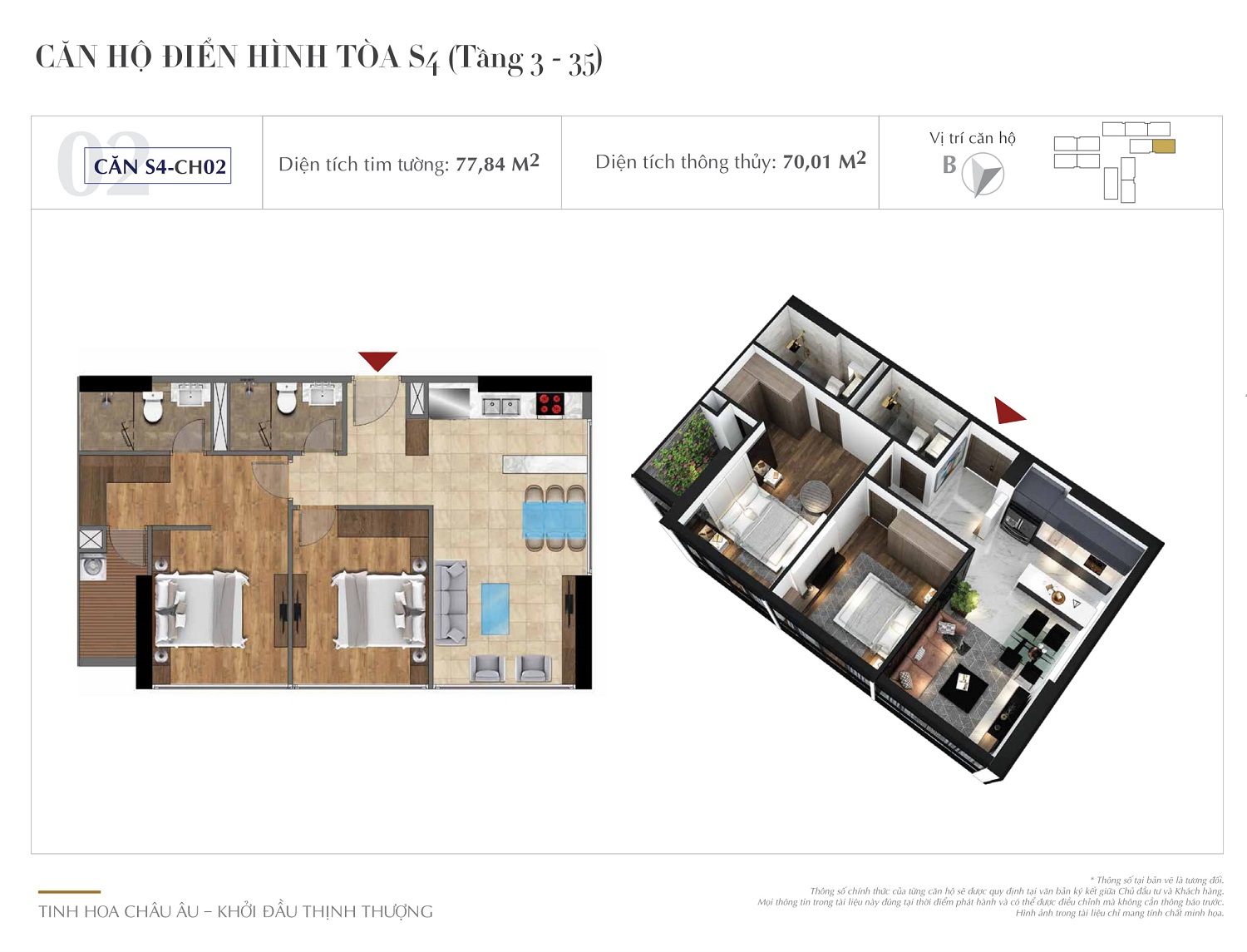 Mặt bằng CH02 (Block S4)