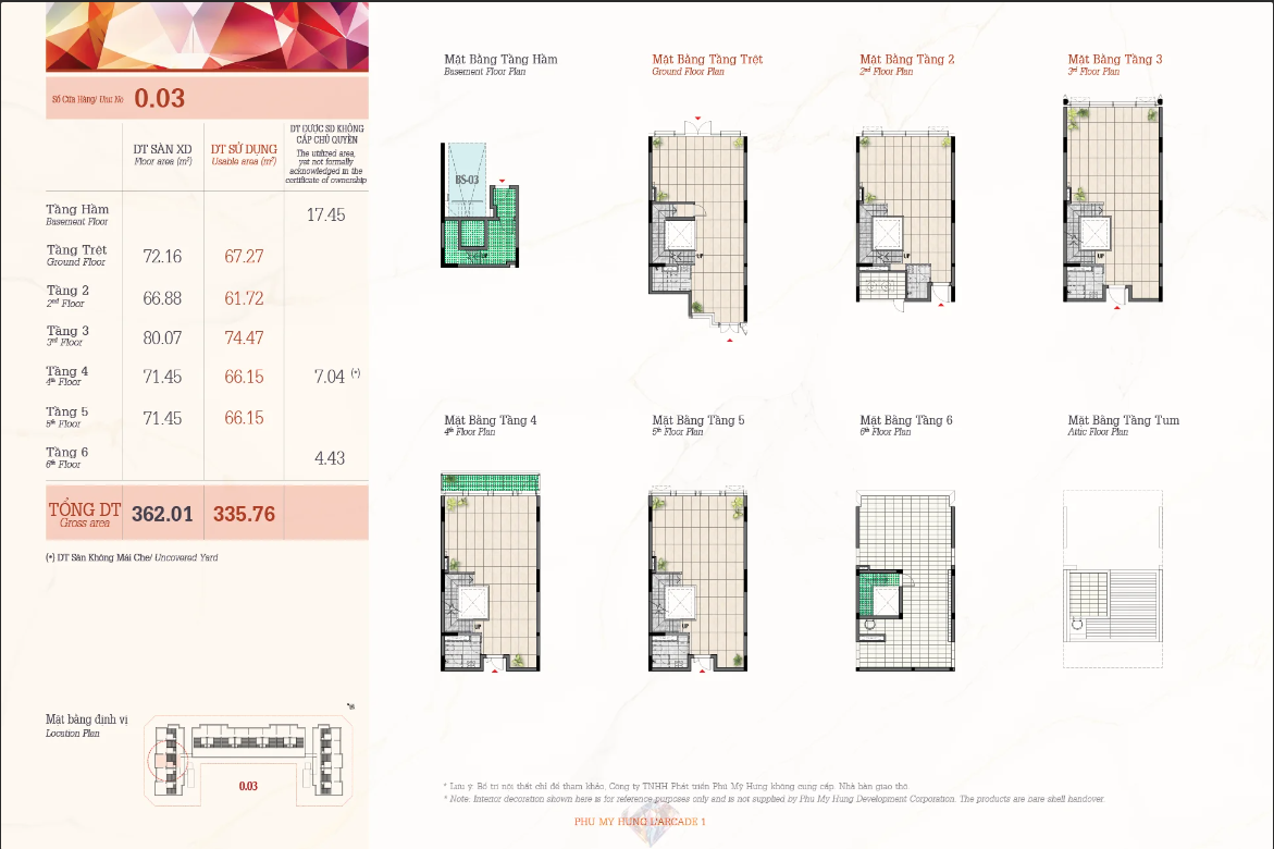 Mặt bằng 0.03
