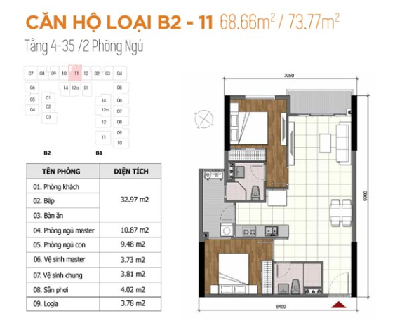 Mặt bằng Căn B2-11