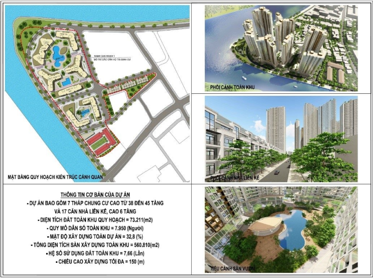 Dự án Masteri Thanh Đa (chưa chính thức)