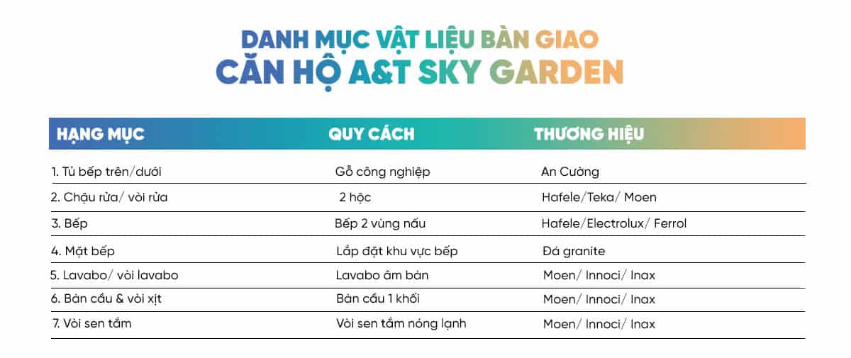 Vật liệu bàn giao dự án A&T Sky Garden